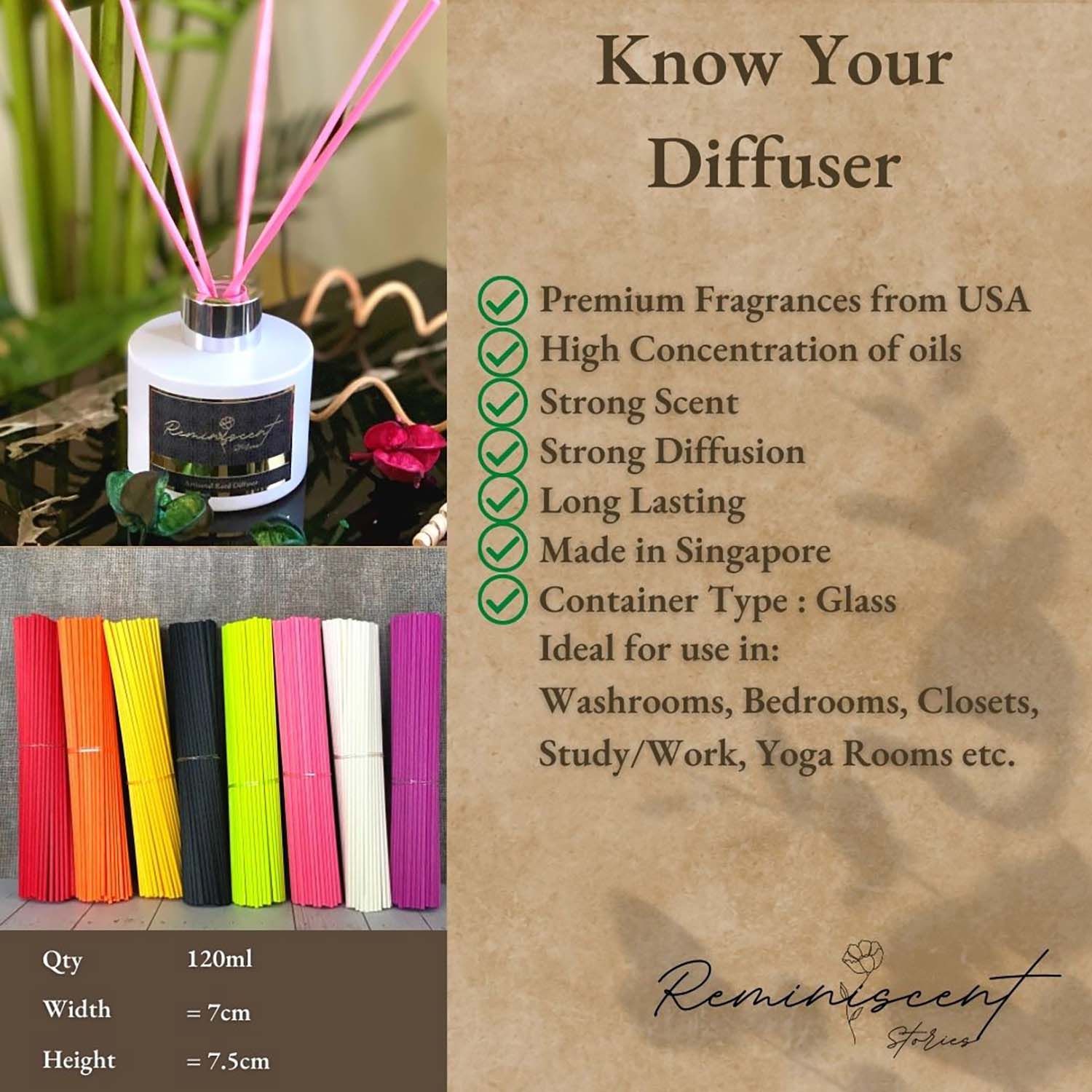 White Signature Candle & Diffuser Gift Box Delivery in Singapore FNP SG